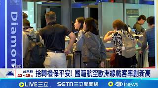 中東戰火引爆"直飛熱" 歐洲線訂位破9成  捨轉機保平安! 國籍航空歐洲線載客率創新高│記者 劉馥慈 石明啟 華紹平│台灣要聞20260408│三立iNEWS
