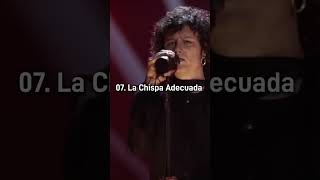 Las CANCIONES MÁS ESCUCHADAS de ENRIQUE BUNBURY #alaska #si #lachispaadecuada #leonlarregui