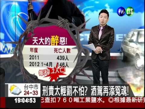 刑責太輕罰不怕? 酒駕再添冤魂!