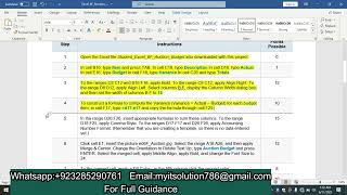 Excel 6F Auction Budget