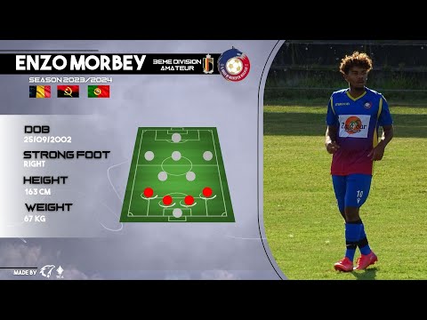 Enzo MORBEY - H.O. Wolvertem - Merchtem - 3ème DIVISION AMATEUR BELGE SENIORS - CV VIDEO