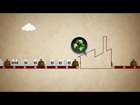 Imagefilm: MVA - Energie aus der Mülltonne