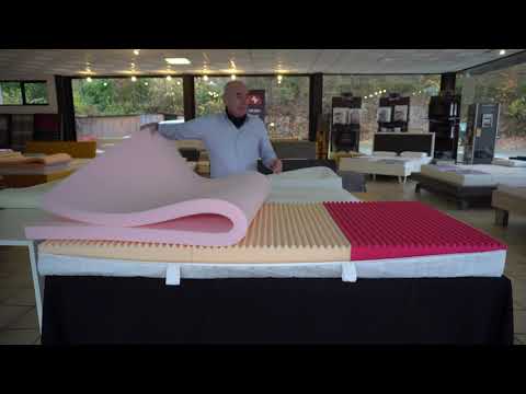 Bettenhaus Divivier GmbH YouTube-Vdeominiatur 1