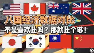 Re: [討論]中國早已是超級科學製造強國難道不是常識