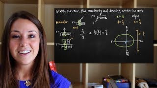 Eccentricity and directrix of the conic section (KristaKingMath)
