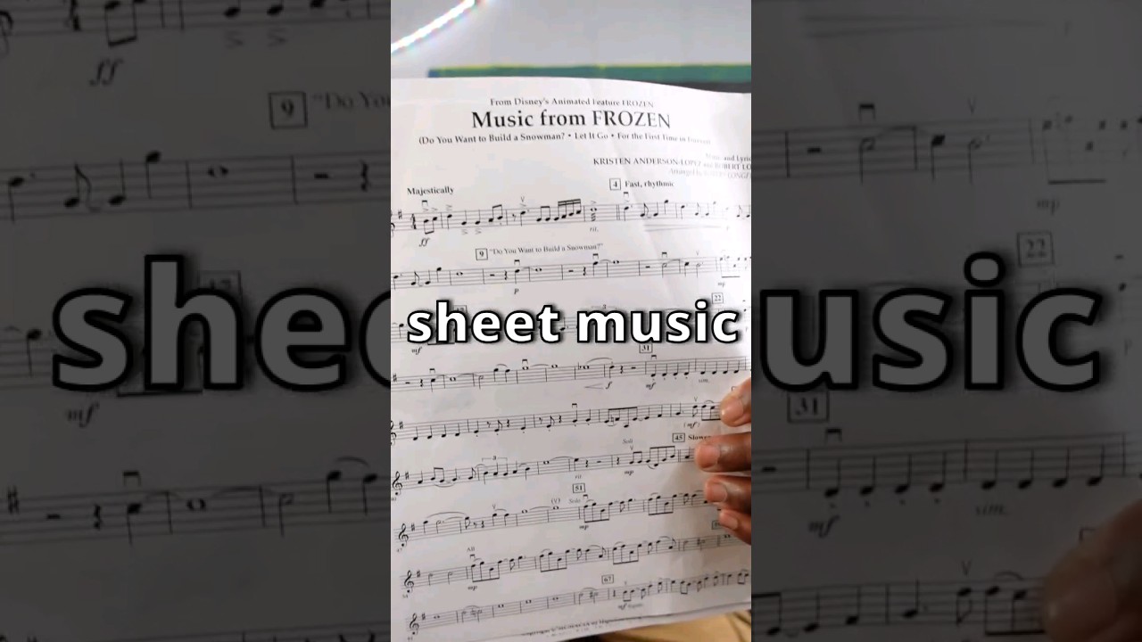 Can Guitarist Read Sheet Music? #guitar