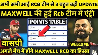 IPL 2022:Breaking News  Glenn Maxwell join। Royal challenger Bangalore(rcb)|maxwell in rcb 3rd match