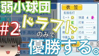 【ゆっくり実況」弱小球団、ドラフトのみで優勝する。#2【パワプロ2022】