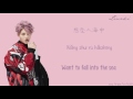 Luhan - Catch Me When I Fall (Video Lirik)