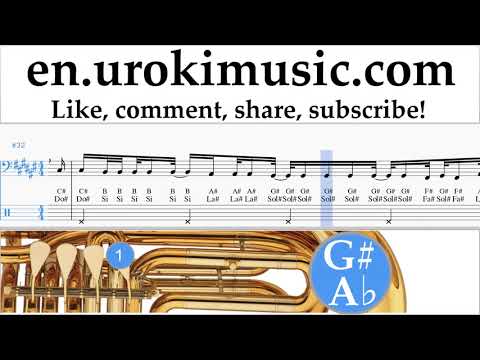 How to Play Tuba Ozuna x Romeo Santos - El Farsante Remix Tabs um-i352