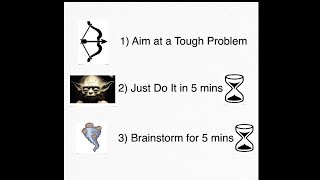 10 Minute Yoda-Brainstorm Cycles
