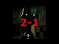 Phantom Puppet VS Springtrap