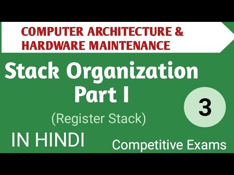 Lec 1 1 CPU Organisation in Computer Architecture Hardware Maintenance in Hindi