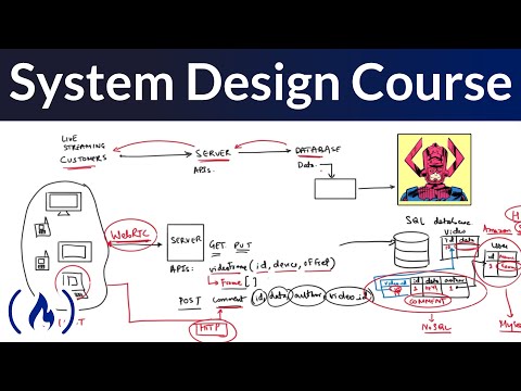 System Design for Beginners Course