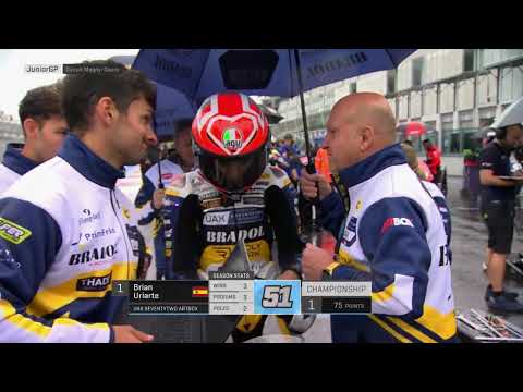 🏍️ JuniorGP Race | Round 3 Magny-Cours | 2025 FIM JuniorGP™ World Championship