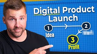 How to Launch a Digital Product and Get Paying Customers in 7 Days