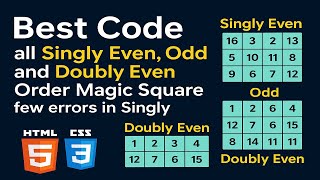How to Code Magic Squares in JavaScript: Odd vs. Singly Even vs. Doubly Even