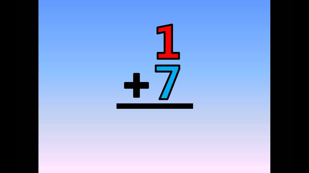 More Math Addition Facts - Adding by 1's