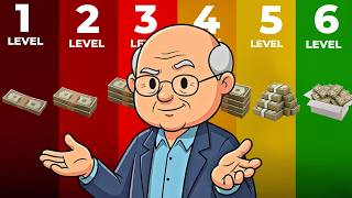 The 6 Levels of Income in Retirement — Which One Are You In? (2026)