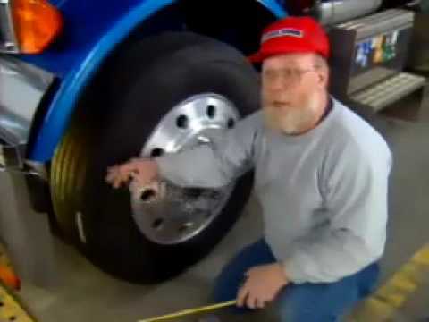 Common Man Alignment