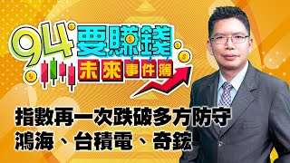 指數再一次跌破多方防守