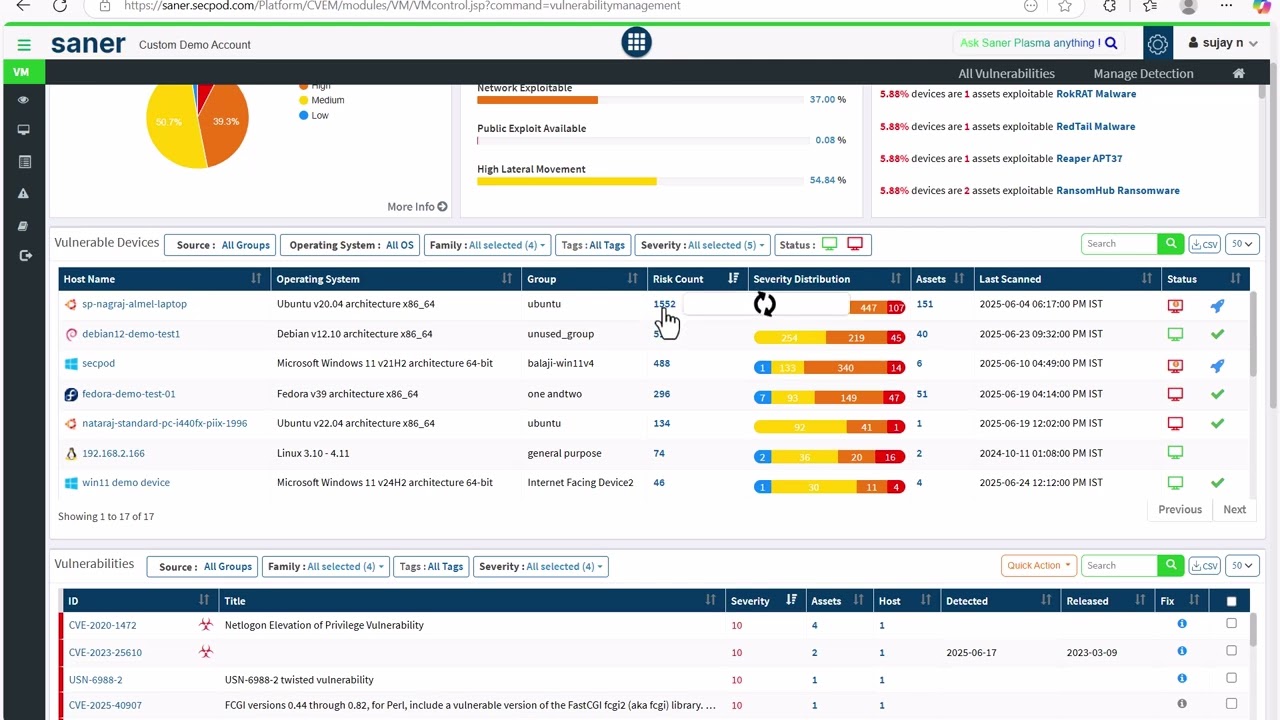 Saner CVEM: Vulnerability Management Dashboard Walkthrough