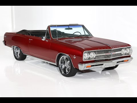 1965 Chevrolet Chevelle (CC-1524787) for sale in Des Moines, Iowa