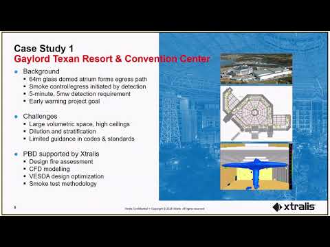 Video Series: Performance Based Design