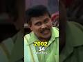 Kunjikoonan താരങ്ങൾ അന്നും ഇന്നും Then And Now Kunjikoonan Dil