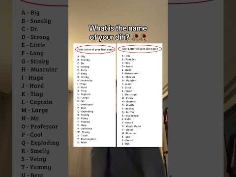 Comment the name of your veiny ahh dih 💀 #funny #meme #joke #shorts #viral #brainrot