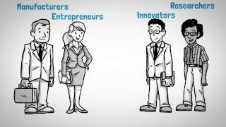 Innovation Readiness Course