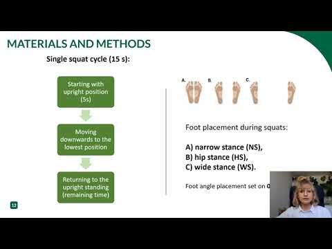 Effects of various stance widths on postural control during squat