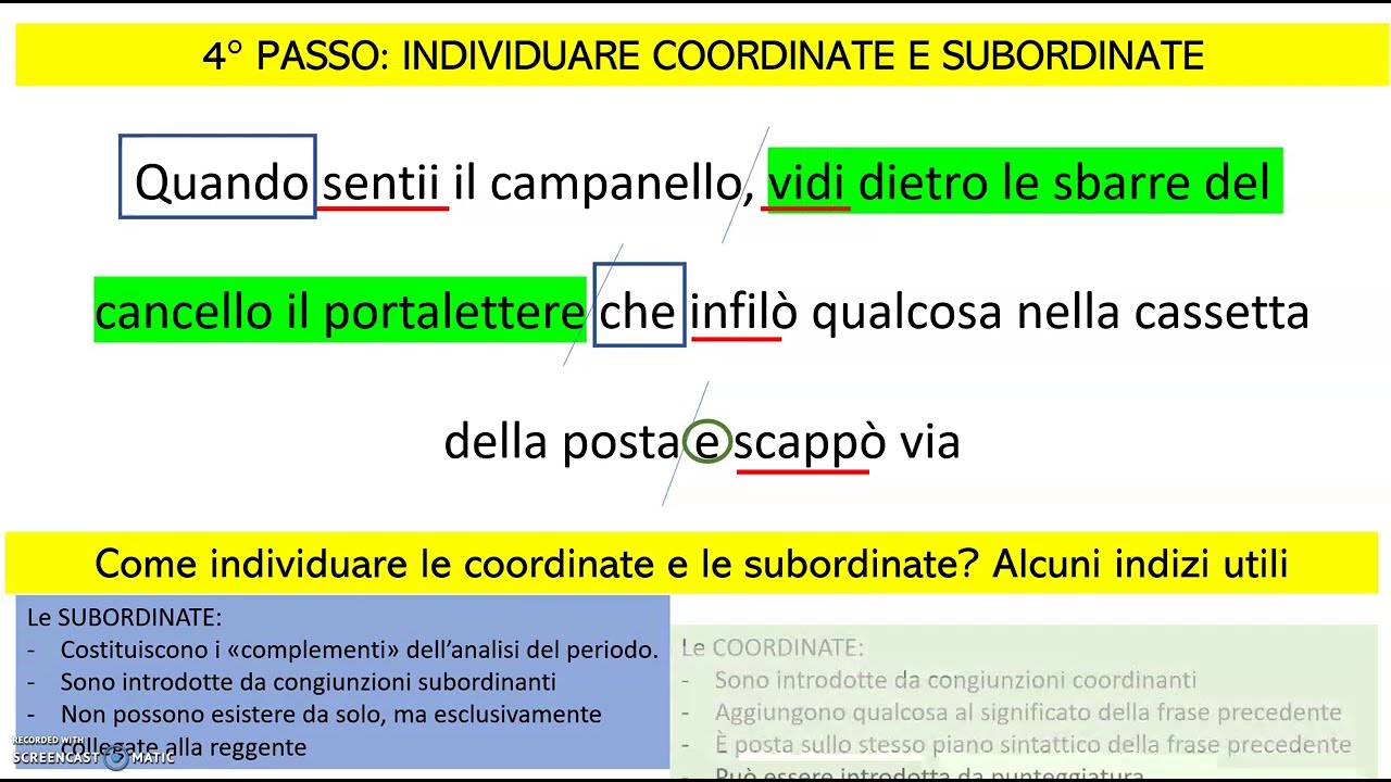 La casa di grammatica - Analisi del periodo