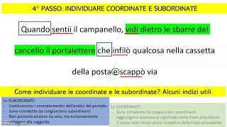La casa di grammatica - Analisi del periodo