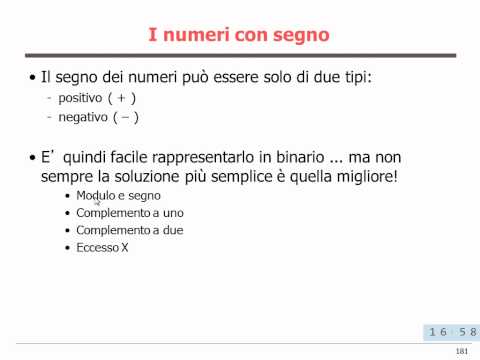 Informatica (12BHD) - lezione n. 06 del 13/03/2012