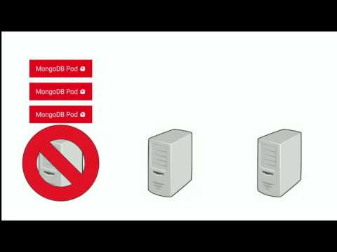 Running MongoDB with containers in Kubernetes with only a little hacking Percona Live 2017