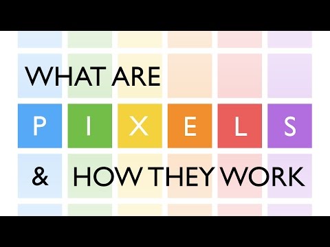 image-How are pixels calculated?