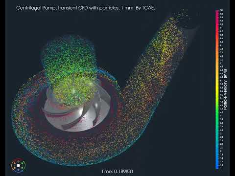 CFD Simulation of Centrifugal Pump Transient with Real Particles | CFD Support
