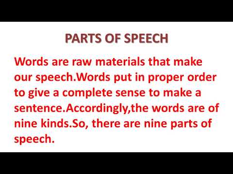 PARTS OF SPEECH | ENGLISH LEARNING | ENGLISH GRAMMAR