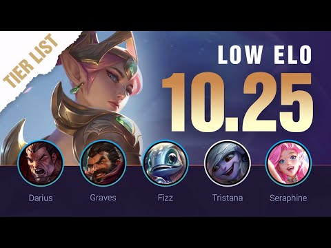 LOW ELO LoL Tier List Patch 10.25 Preseason by Mobalytics - League of Legends