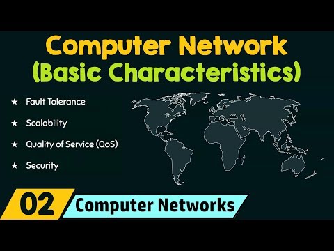 , title : 'Computer Networks - Basic Characteristics