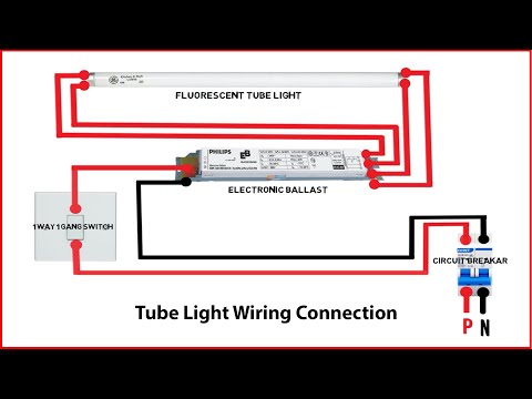 Compressor Types of Compressor Compressor Types
