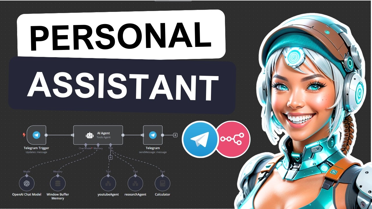 Build an AI Assistant with n8n and Telegram (No Code)