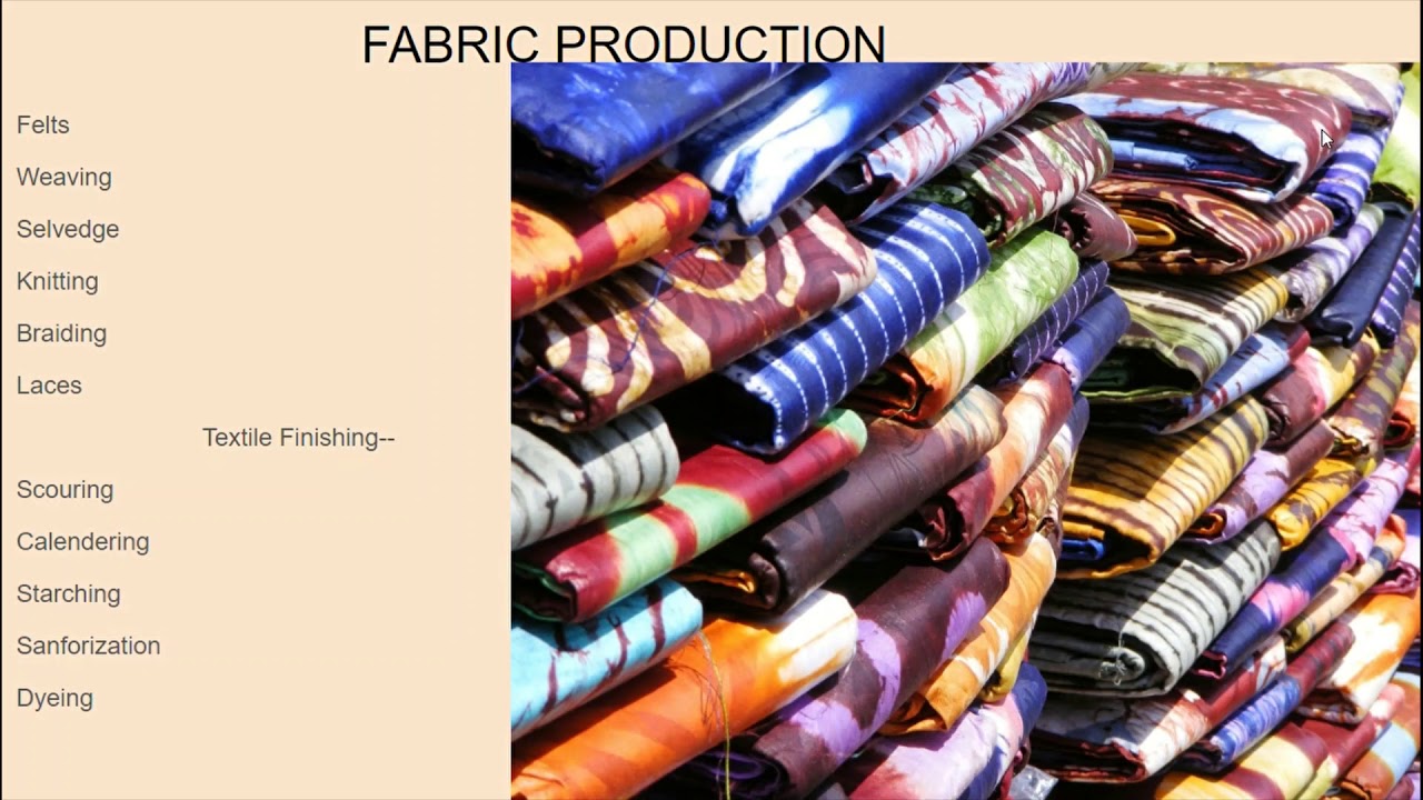 Chapter 5 Fabric Around Us Class XI Home Science Lectures By Divya Gulati