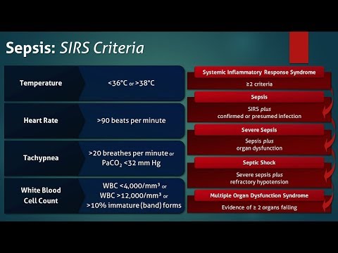 Sepsis: Systemic Inflammatory Response Syndrome (SIRS) Criteria