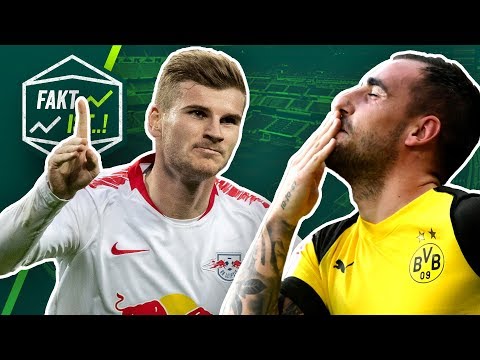 Fakt ist..! Gladbach schlägt Bayern! Stuttgart feuert Korkut! Bundesliga Rückblick 7. Spieltag 18/19