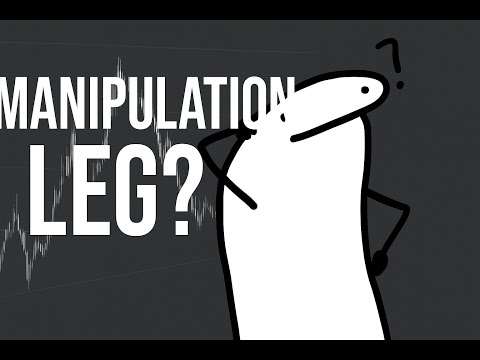 How To Find The Manipulation Leg (STDV Trading With Ixpy  )