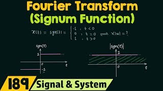 Fourier Transform of Basic Signals (Signum Function)