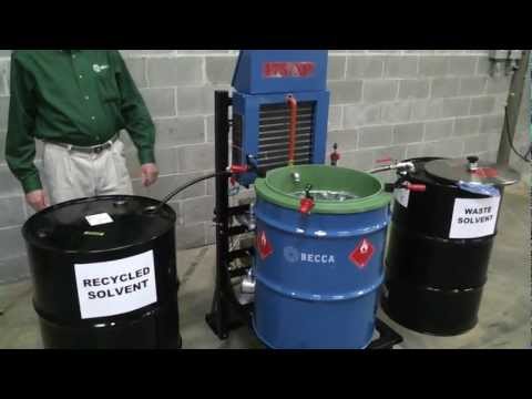 Overview about the solvent recycler