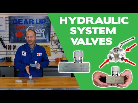 How Hydraulic Valves Work - Gear Up With Gregg's